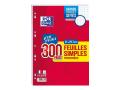 Nos clients ont attribué une note à ce produit